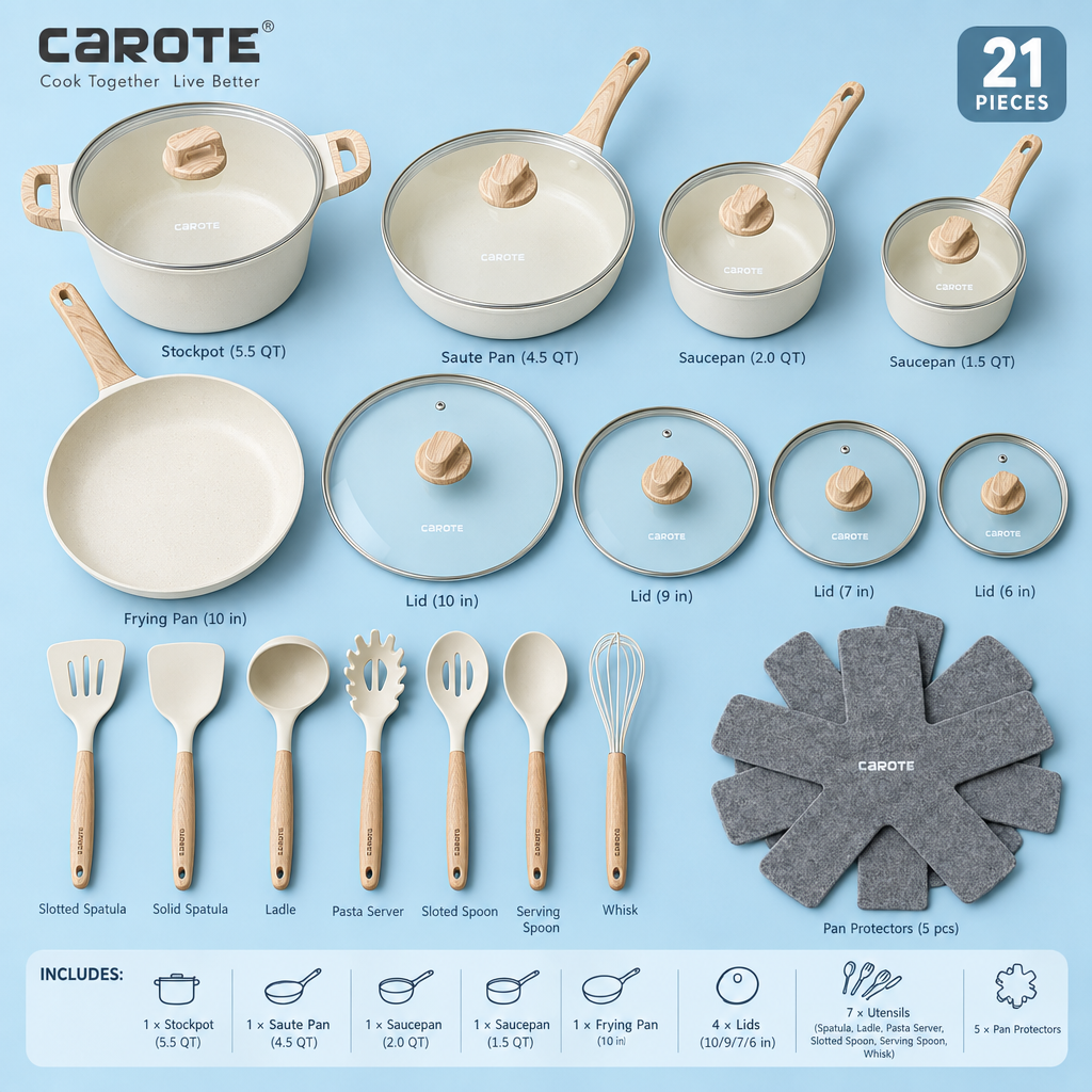 Flat Lay All Pieces